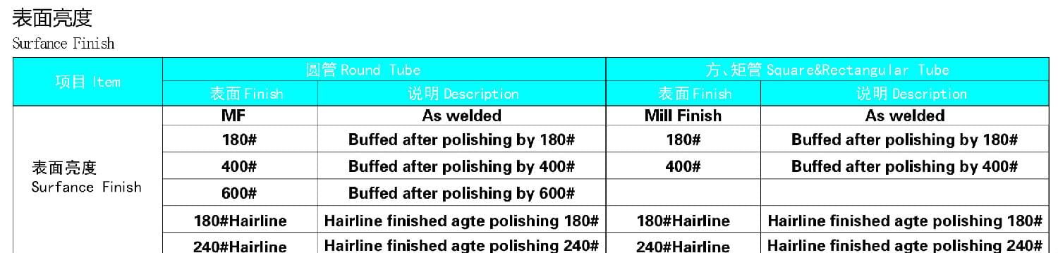 鍋爐用茄子在线视频APP管規格表