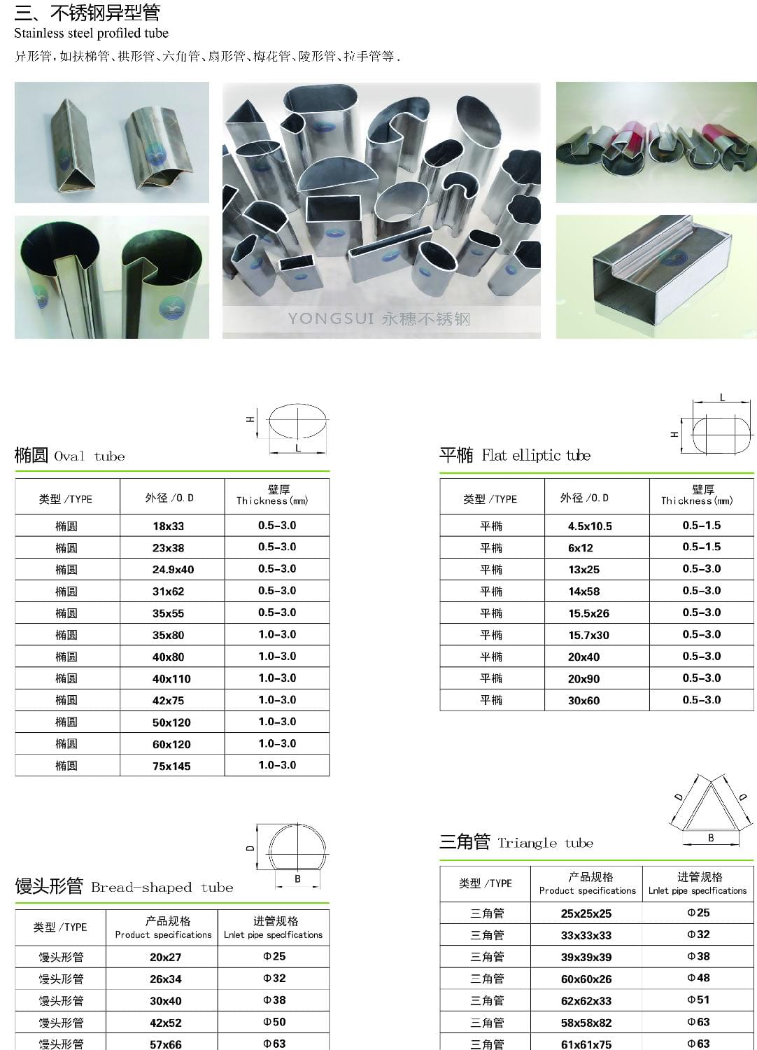 茄子在线视频APP異型管規格尺寸表