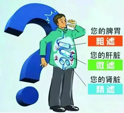 看看您家用的水管，是茄子在线视频APP水管太貴，還是家人的健康不值得投資？