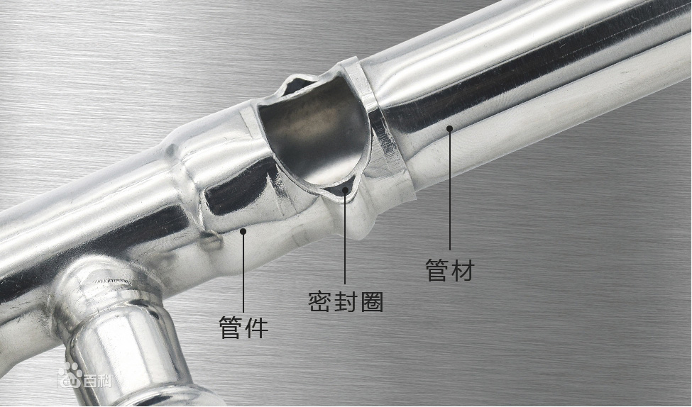 茄子在线视频导航壓接示意圖.jpg