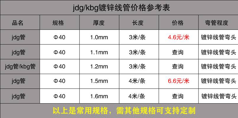 茄子在线视频APP穿線管價格表14.jpg