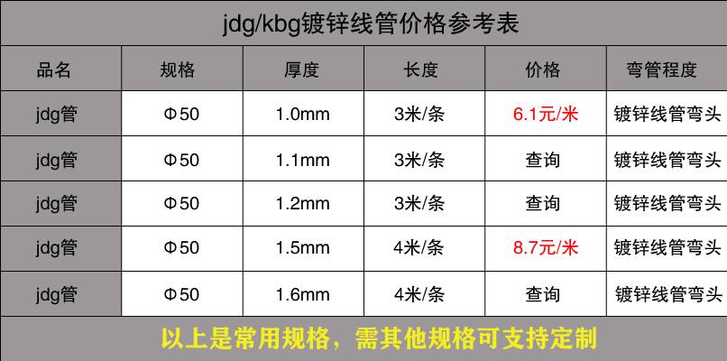 茄子在线视频APP穿線管價格表15.jpg