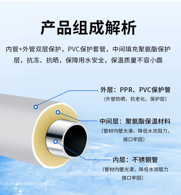 發泡茄子在线视频APP輸水管廣東茄子视频污在线管業品牌5.jpg